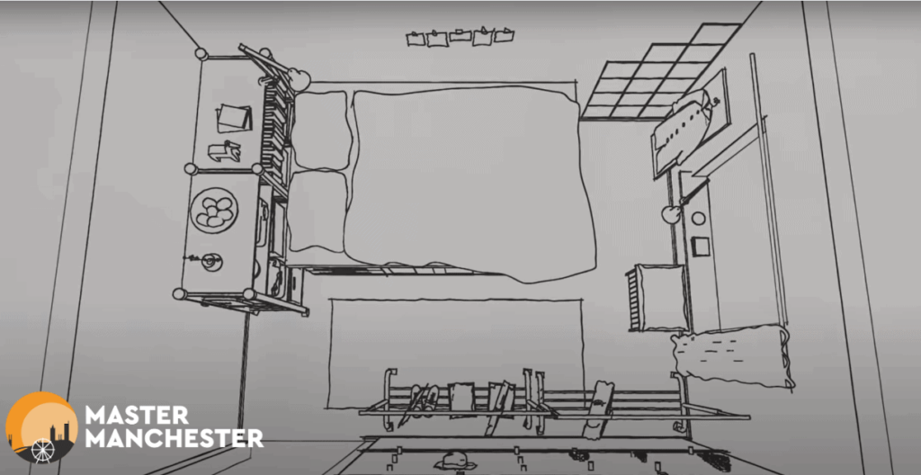 The Top 5 Interior Designers in Manchester Homepage